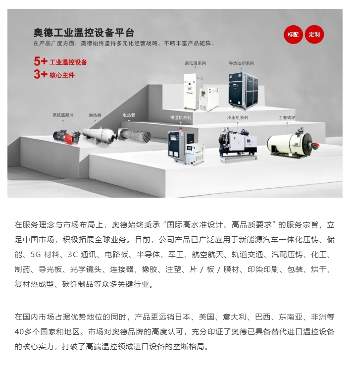 微信截圖_20251009190315.png